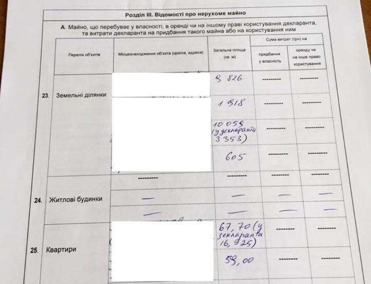 Депутат Київради від "Самопомочі" продав за безцінь одну з найбільших юридичних фірм  - фото 3